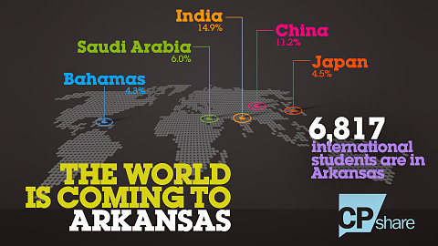 The World is coming to Arkansas-CP Screen